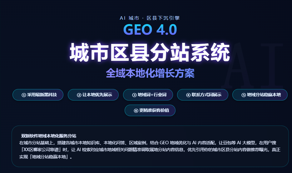 双新软件geo区县分站源码部署