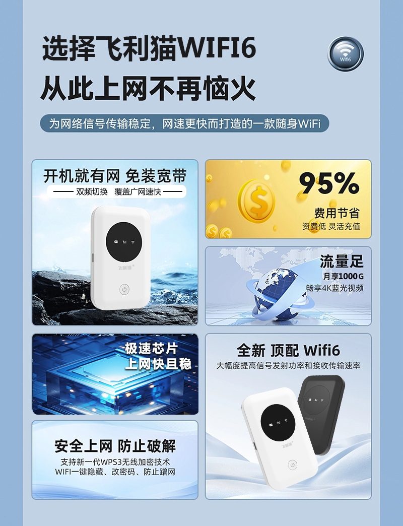 2026年，轻资产模式如何颠覆随身WiFi市场？