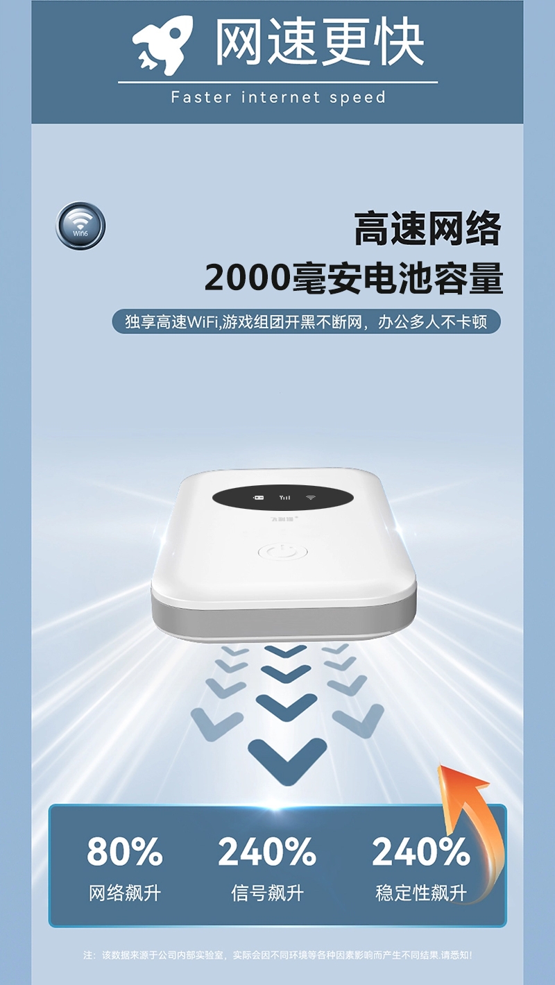 随身 wifi 零囤货项目